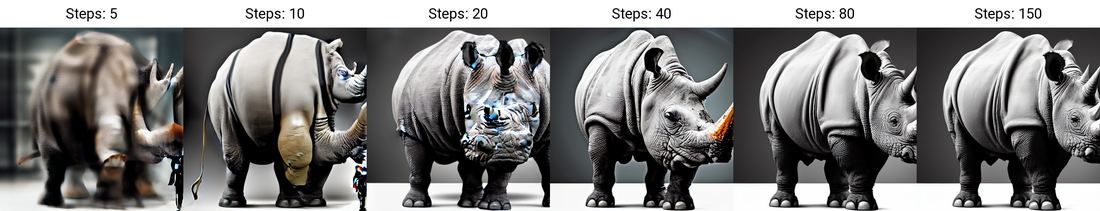 Grid of the same AI image generated with different numbers of denoising steps